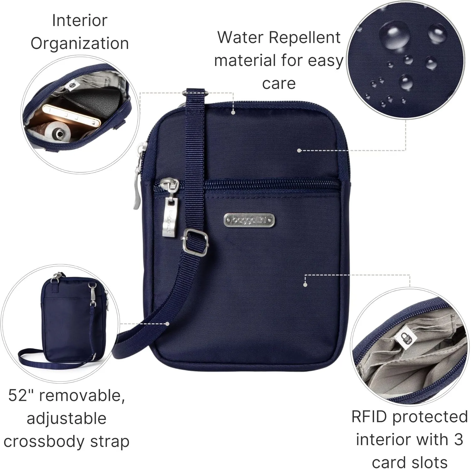 Baggallini Women's Essential Mini Crossbody Bag