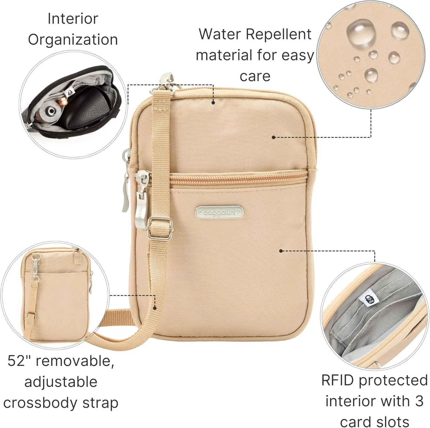 Baggallini Women's Essential Mini Crossbody Bag