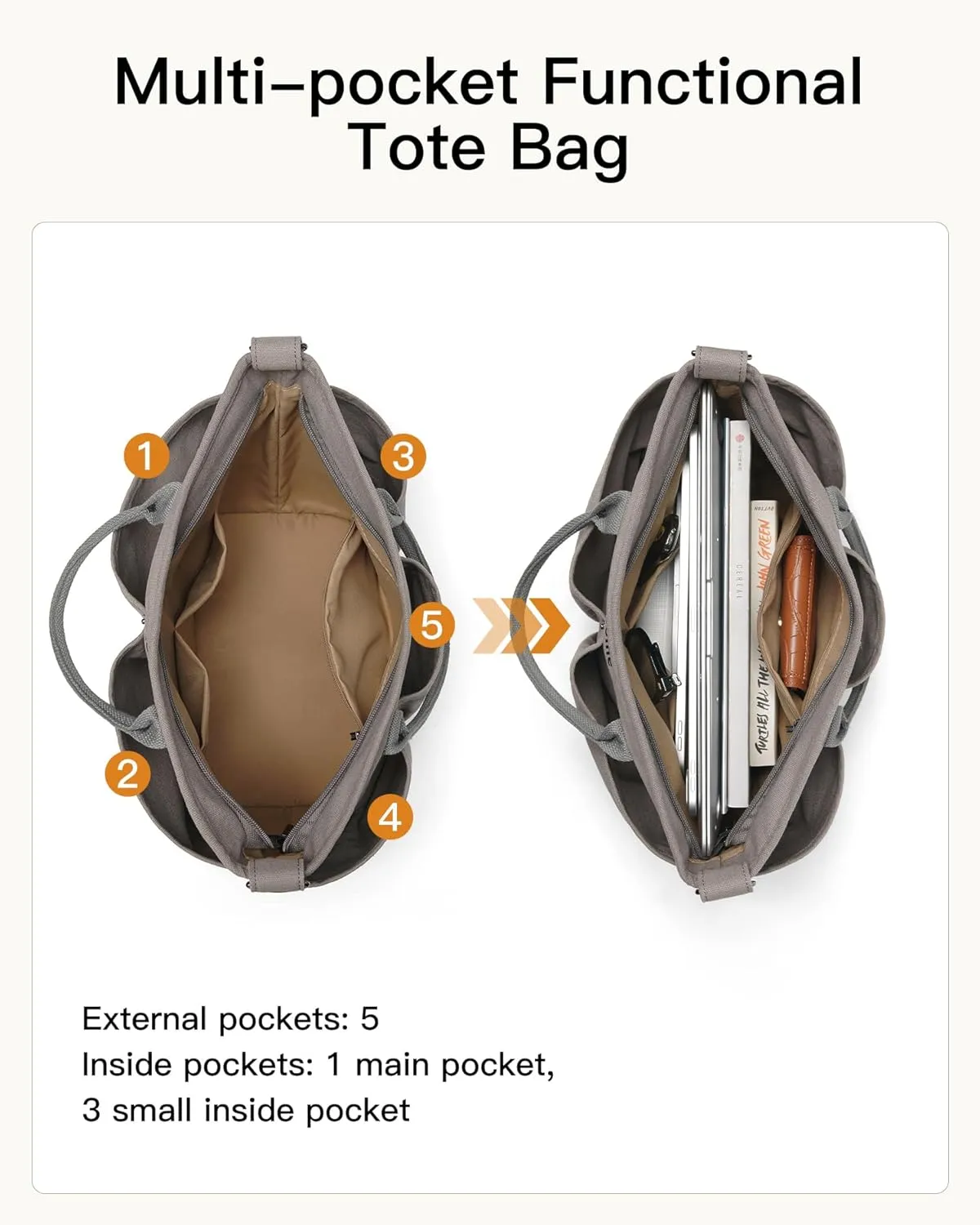 Bluome Tote Bag for Women Canvas Tote Bag With Zipper College Gym Tote Medium Travel Work Bags Hobo Handbag Crossbody