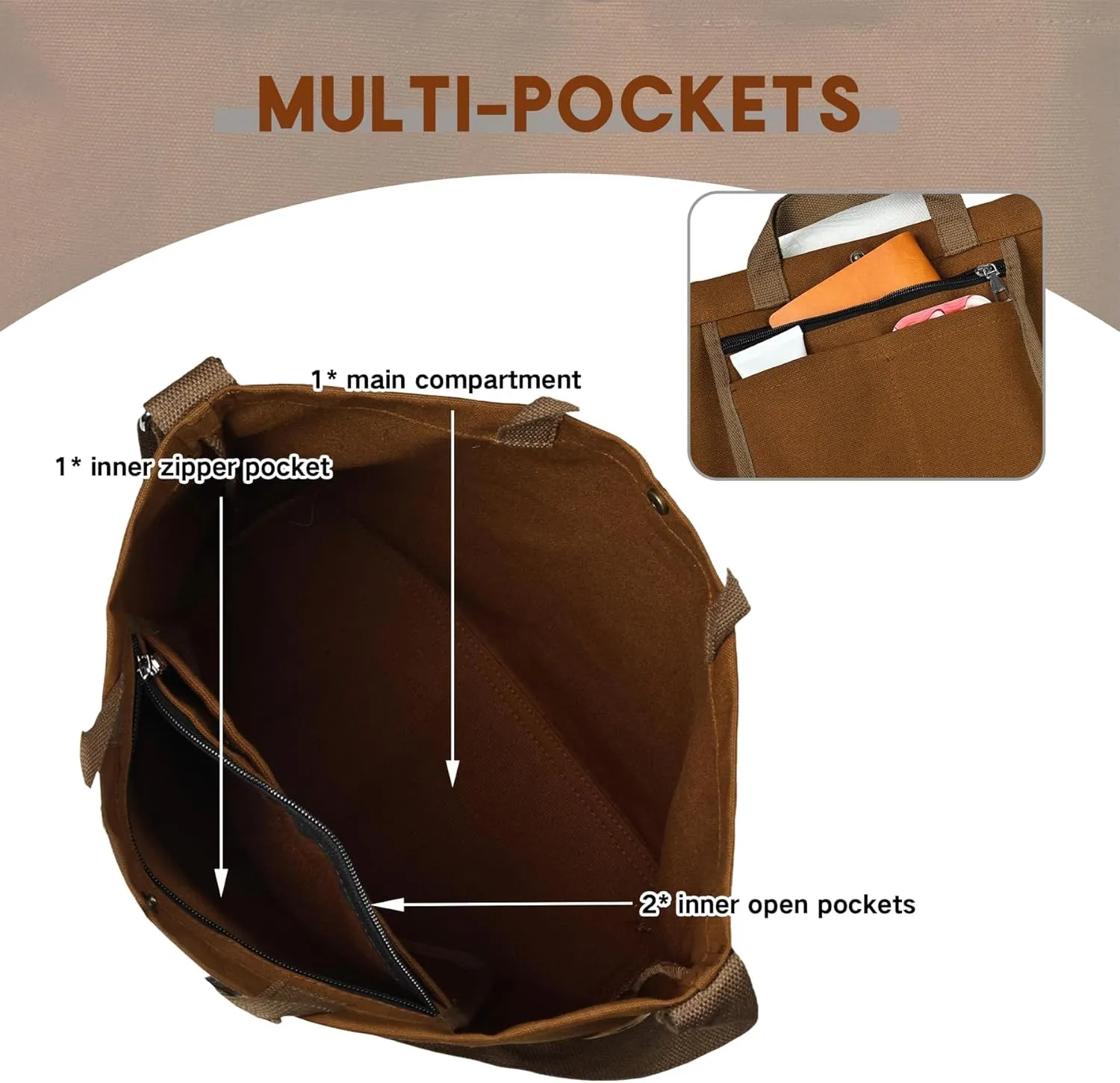 Canvas Tote Bag for Women - inside out Bag Large Canvas Crossbody Handbag Shoulder Bag for Work Travel Casual