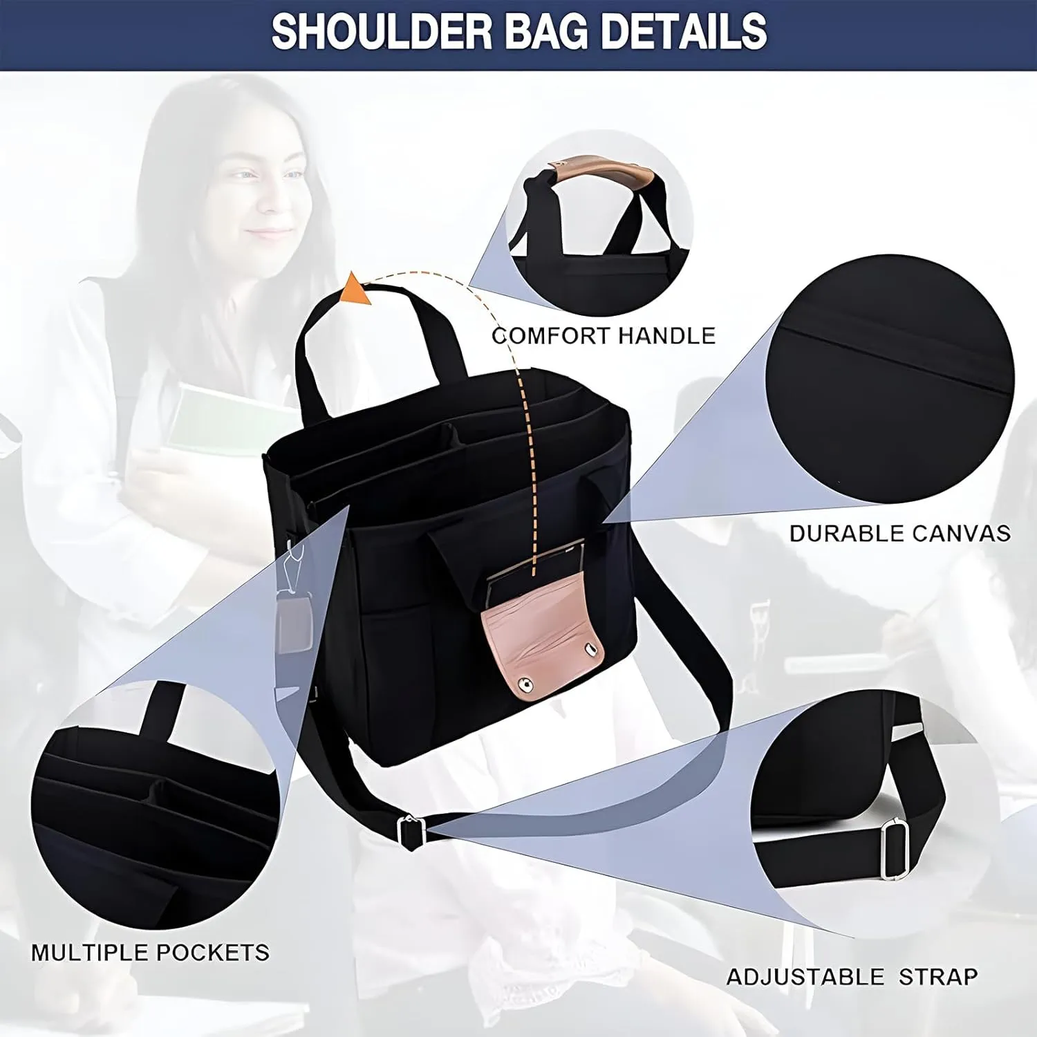 Canvas Tote Bag with Multi Pockets Durable Large Capacity Crossbody Handbag Casual Practical Shoulder Bag