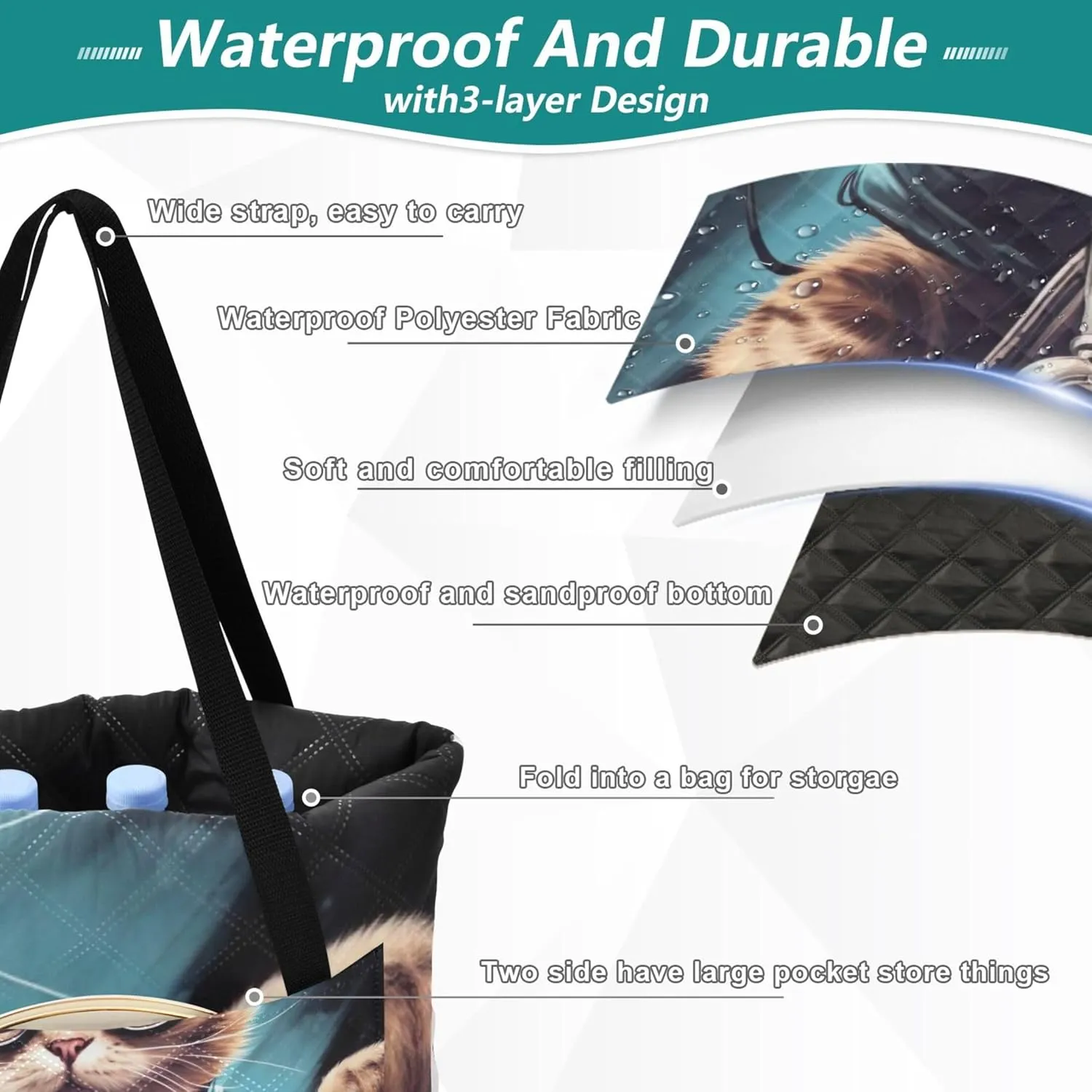 Cool Cat Print Sand Free Beach Blanket Waterproof Foldable Picnic Blanket Cute Outdoor Blanket Camping Mat 80" x 60"