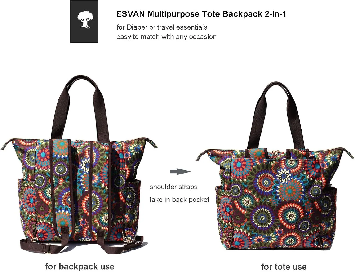Diaper Tote Bag Totepack Backpack 2 in 1 for Women Multifunctional Large Capacity with Insulated Pockets Travel