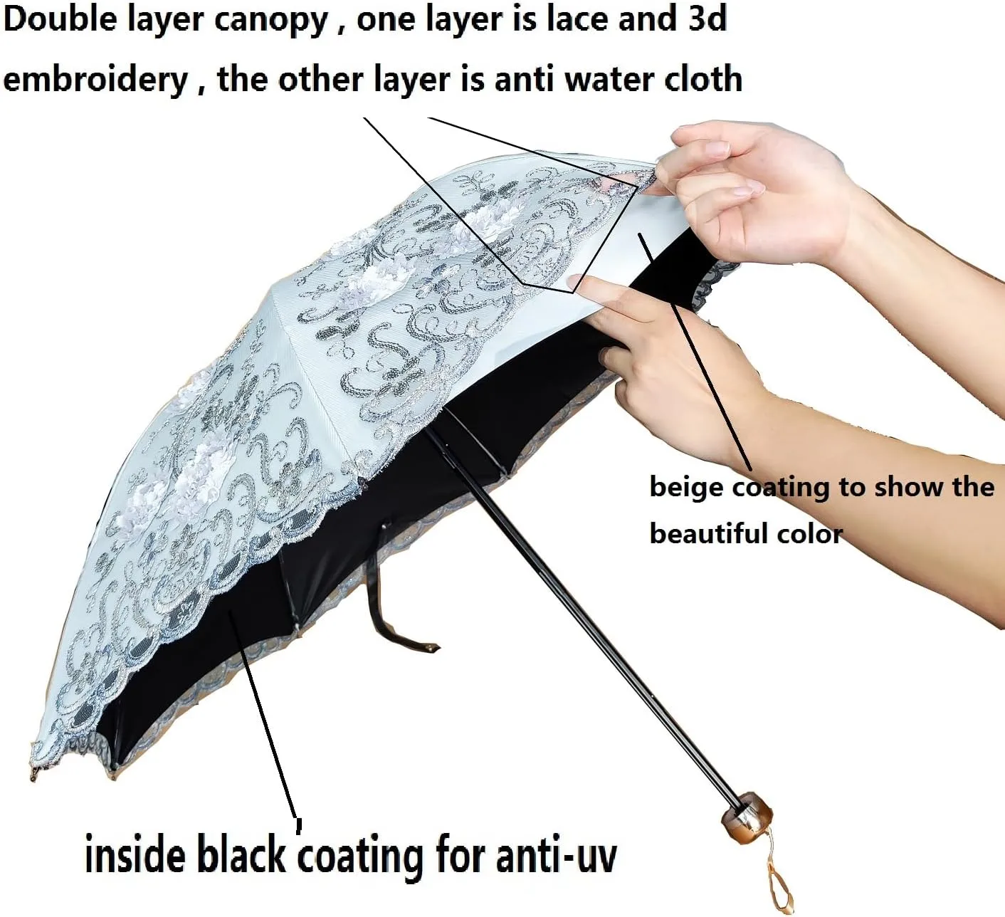 Foldable Lace Parasol Travel Sun Rain Umbrella Compact Anti UV Resistance Princess Sun Umbrella for Women & Girls