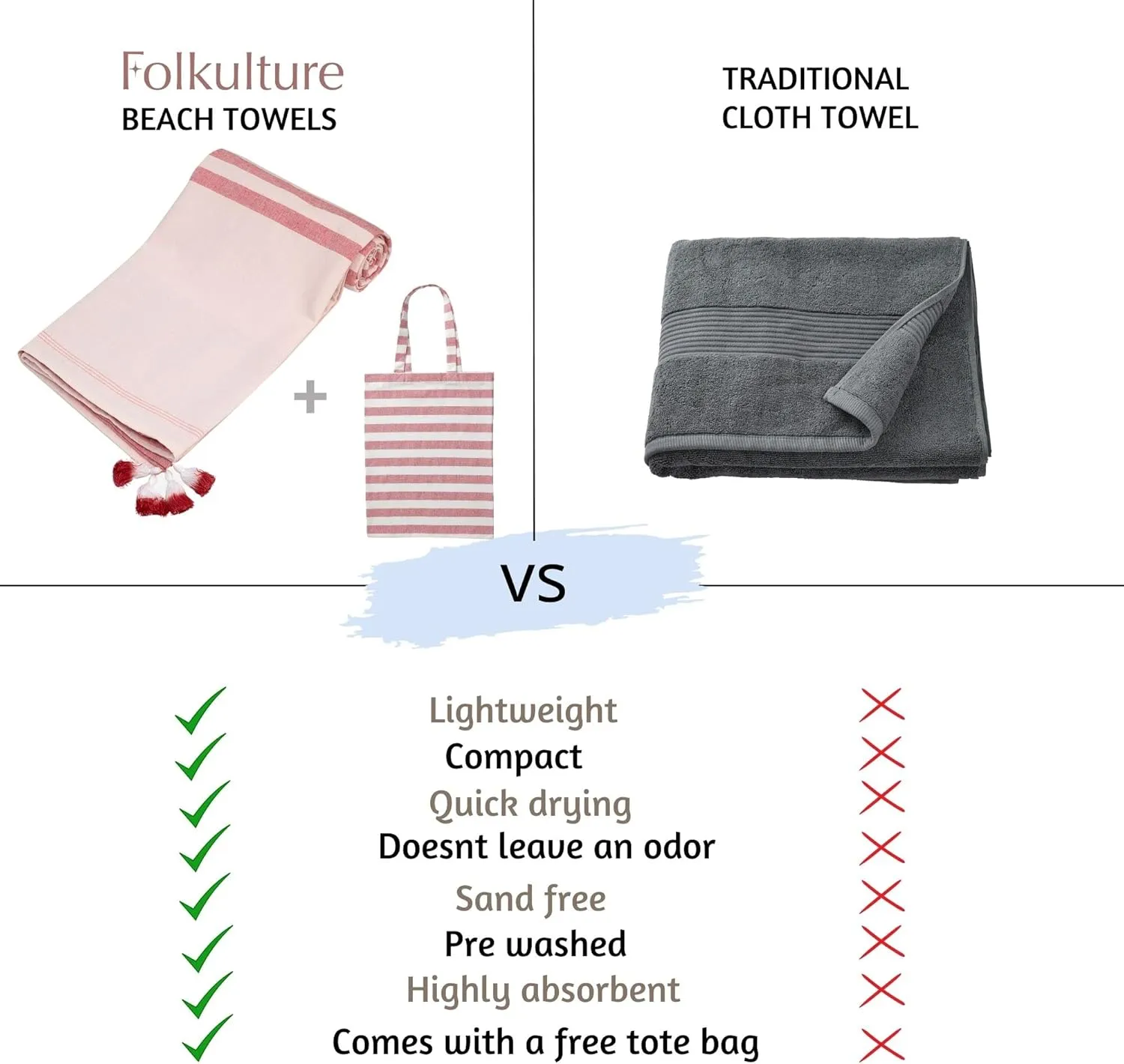 Folkulture beach towels with Travel Bag 40 x 72, Beach Blanket for Holidays or Extra Large , 100% Cotton Sand Free Turkish for Adults, Lightweight and Oversized, Coral