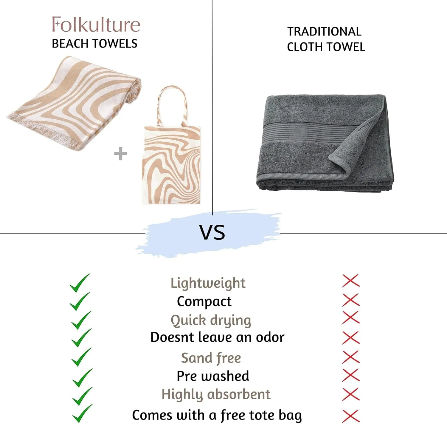 Folkulture Turkish Beach Towel with Tote Bag | Oversized (40 x 70) Quick Dry Bath Towels for Adults, Swimming Pool, Travel | Large Lightweight Beach Blanket Waterproof, Sandproof Beach Accessories
