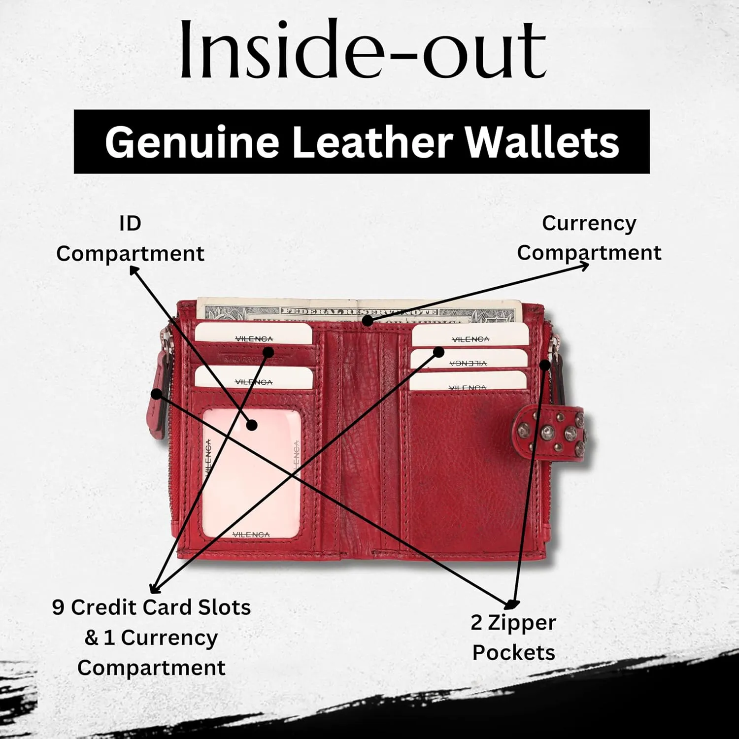 Genuine Italian Leather Boho Studded Bifold Wallet – Zipper Coin Purse & Credit Card Holder for Women (Red)