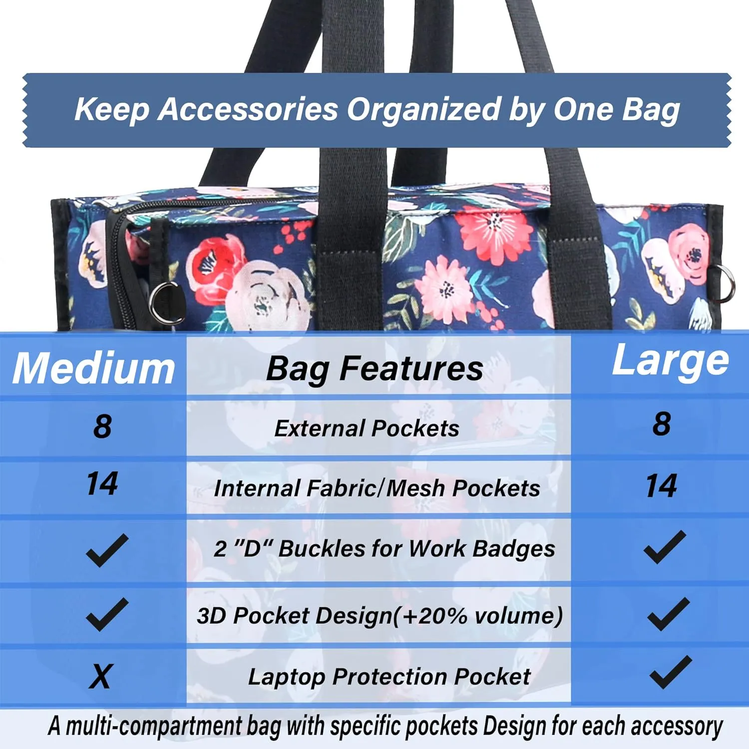 HoogaLife Nurse Bag for Work - Waterproof, Lightweight, Large Portable Bag with 14 Internal Pockets