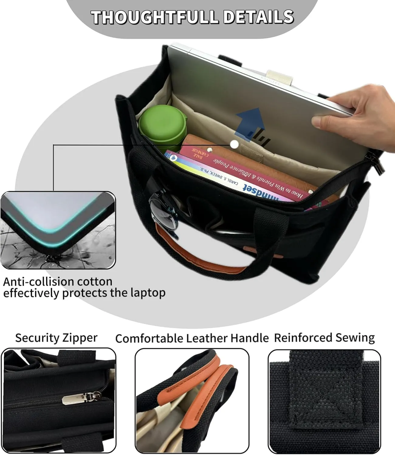 Large Canvas Tote Bag for Women Work Tote Bags with Pockets Laptop Crossbody Purses Everyday Bag Handbags for Travel