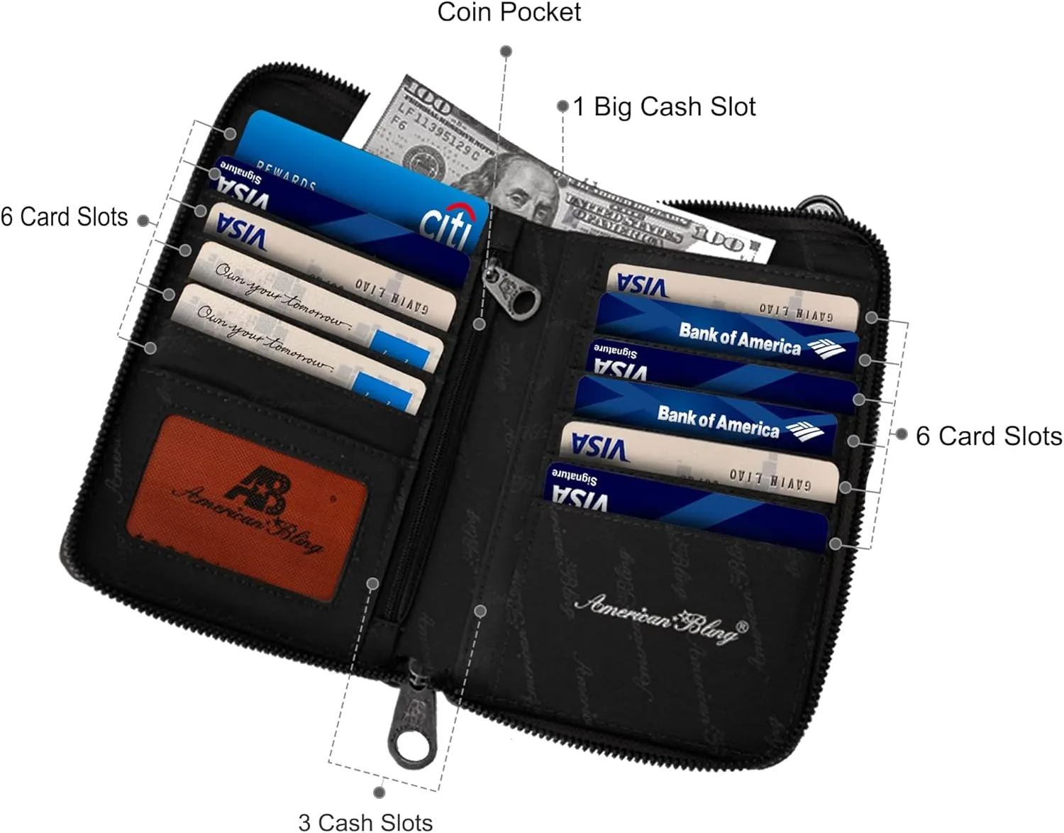 Montana West Small Crossbody Bags for Women Western Handbag with Cash Slots
