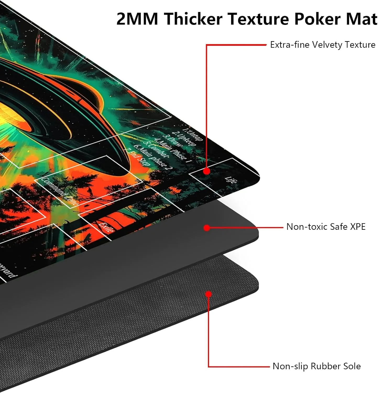 MTG Playmat 24x14 Inches – Magic The Gathering Playmat with Free Storage Bags, Non-Slip TCG Playmat with Rubber Bottom and Stitched Edges, Commander TCG Rollable Card Mat,A Colorful UFO