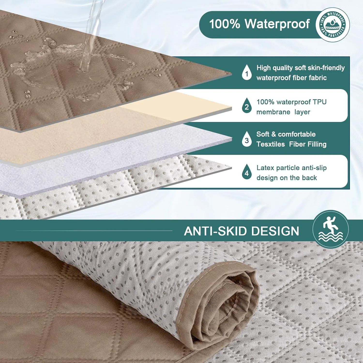 Ruaozz Waterproof Recliner Loveseat Cover with Console Non-Slip Couch Covers for Reclining Couches Pet Cover for Double Recliner Sofa Cover with Elastic Straps (Light Brown, 2 Seater)