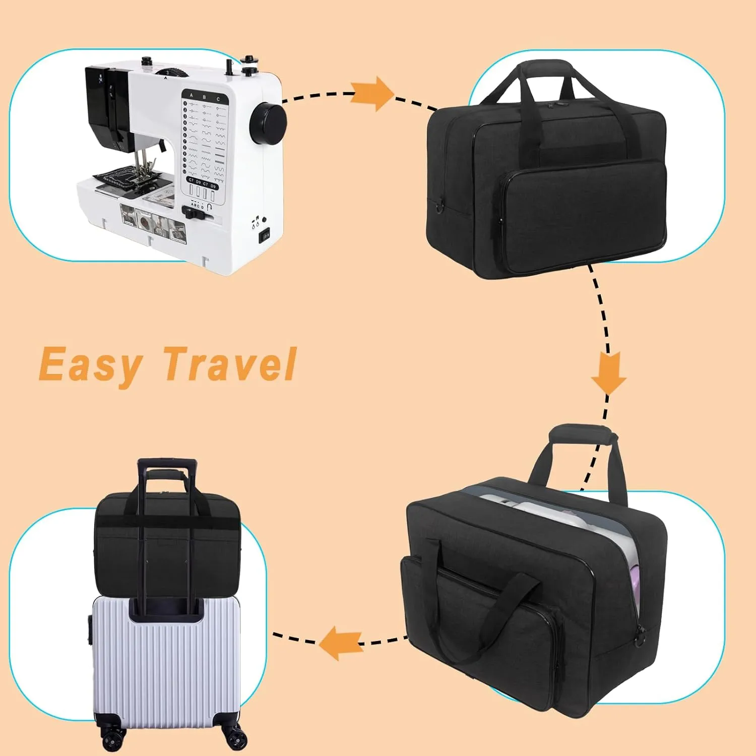 Sewing Machine Carrying Case，Sewing Machine Carrying Case Tote Bag，Universal Tote Storage Bag with Pockets and Handles, Suitable for Most Standard Singer (BLACK)