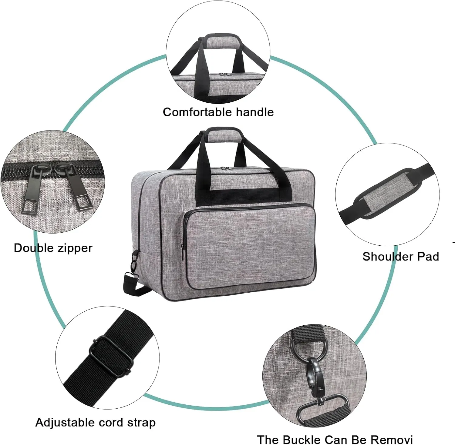 Sewing Machine Carrying Case，Sewing Machine Carrying Case Tote Bag，Universal Tote Storage Bag with Pockets and Handles, Suitable for Most Standard Singer, Janome (GREY)
