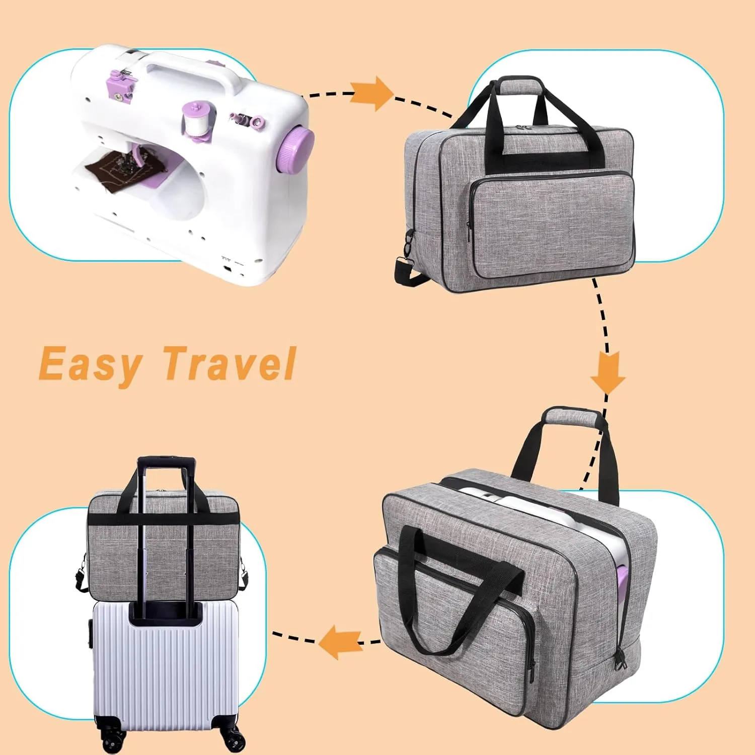 Sewing Machine Carrying Case，Sewing Machine Carrying Case Tote Bag，Universal Tote Storage Bag with Pockets and Handles, Suitable for Most Standard Singer, Janome (GREY)