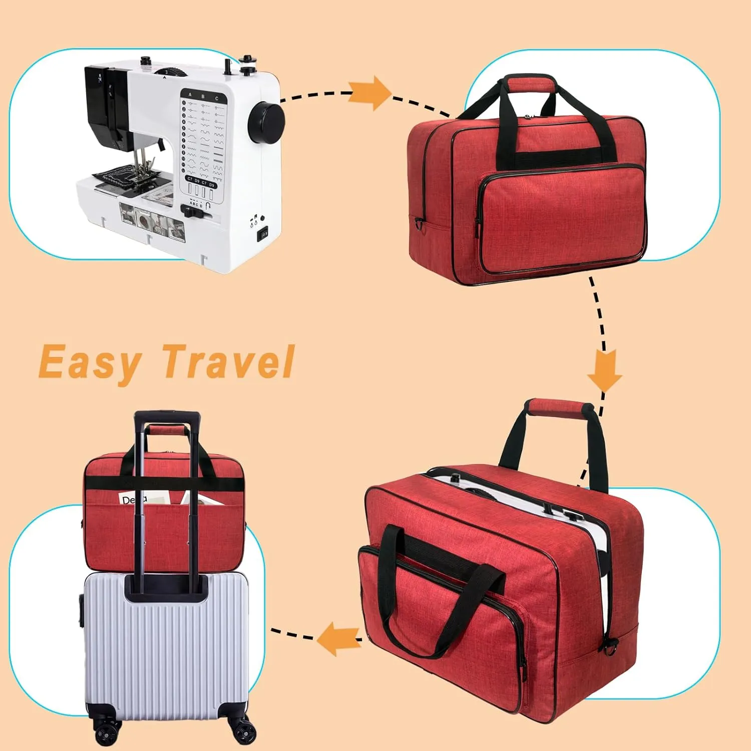 Sewing Machine Carrying Case，Sewing Machine Carrying Case Tote Bag，Universal Tote Storage Bag with Pockets and Handles, Suitable for Most Standard Singer (RED)