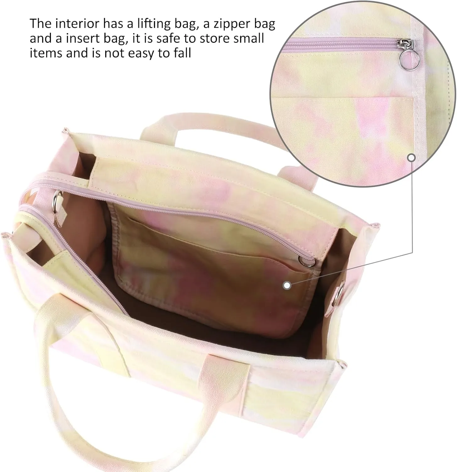 Tote Bags for Women Handbag Tote Purse with Zipper Canvas Crossbody Bag Shoulder Bag