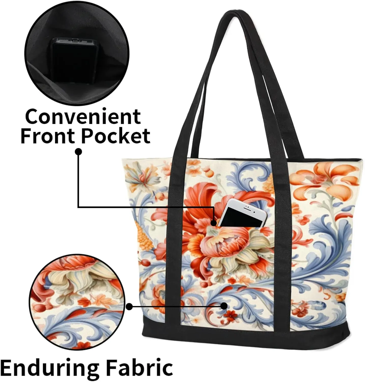Watercolor Blue Wildflower Canvas Tote Bag Casual Shoulder Handbag Large Shopping Bags With 5 Pocket
